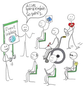Strichmännchen mit verschiedenen Inklusionsbedarfen ( Blind, Rollstuhlfahrend,...) schauen auf einen Referierenden, ein Flipchart mit Einfacher Sprache und einen DGS-Dolmetschenden