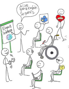 Strichmännchen mit verschiedenen Inklusionsbedarfen ( Blind, Rollstuhlfahrend,...) schauen auf einen Referierenden, ein Flipchart mit Einfacher Sprache und einen DGS-Dolmetschenden